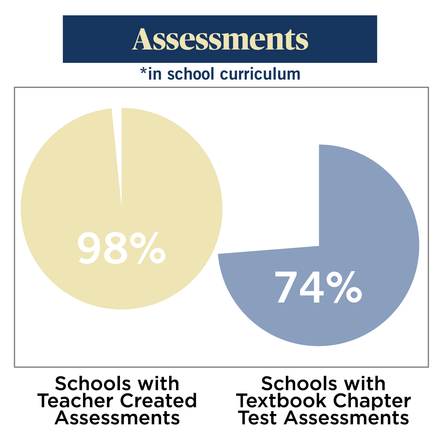 NJ Social Studies Looking Back, Looking Up, Moving Forward