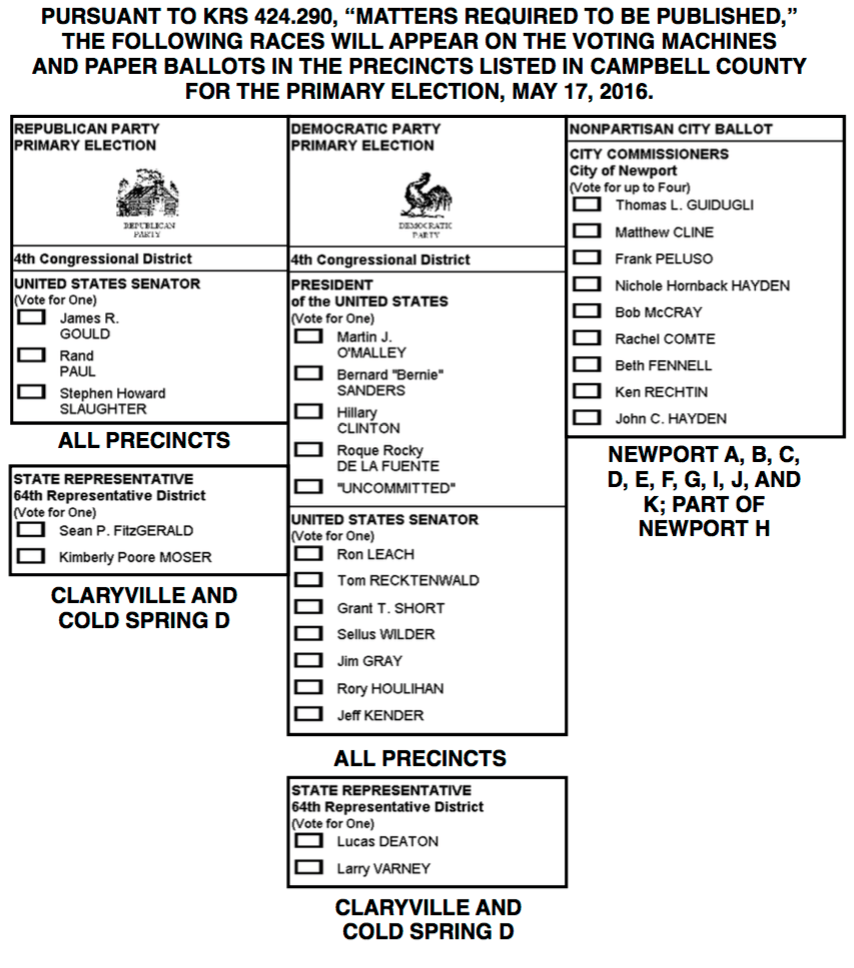 Primary election is Tuesday Here are the sample ballots for your