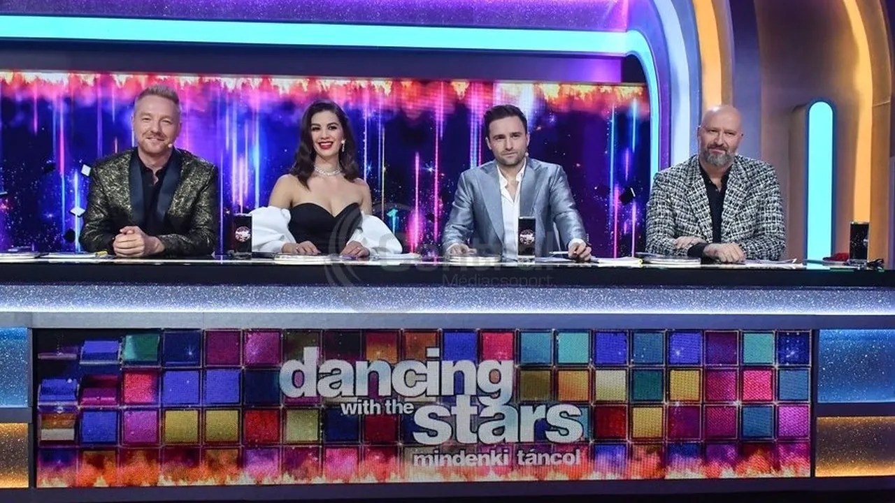 Dancing with the Stars zsúritagjai