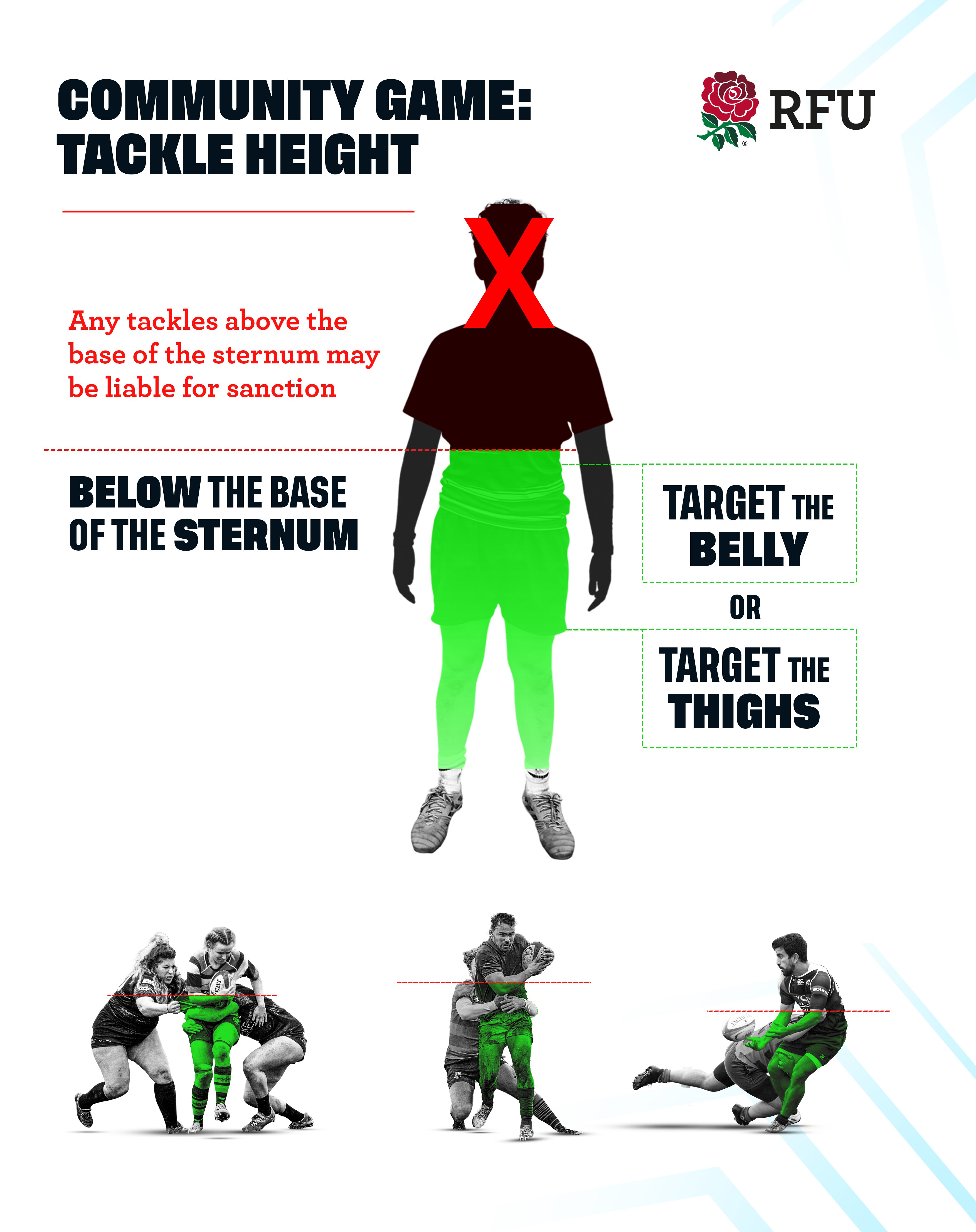 RFU Law Variations Approved to Lower Tackle Height NLD Referees