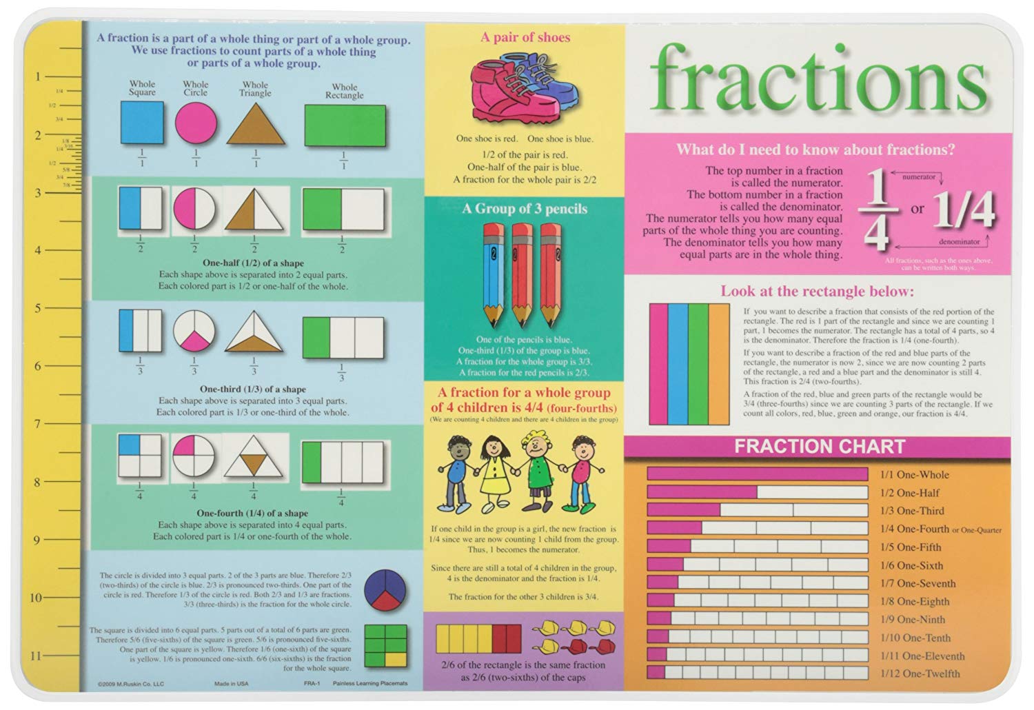 Fractions Placemat Next Level Prep