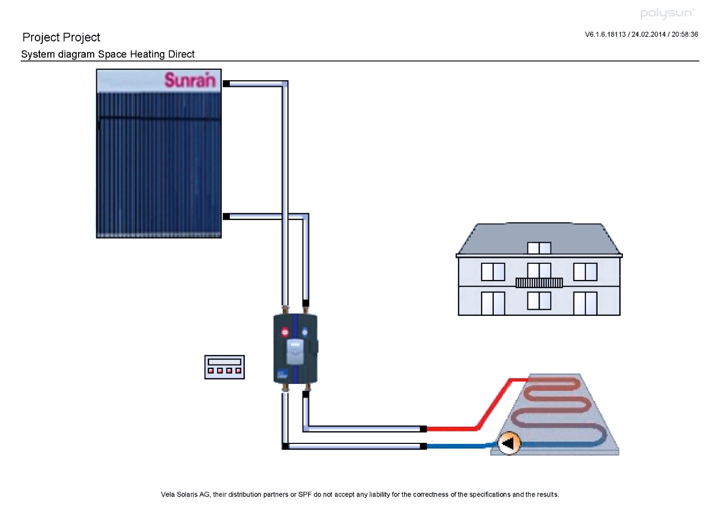 Solar Hydronic Heating Solar Water Heater Packages and Systems
