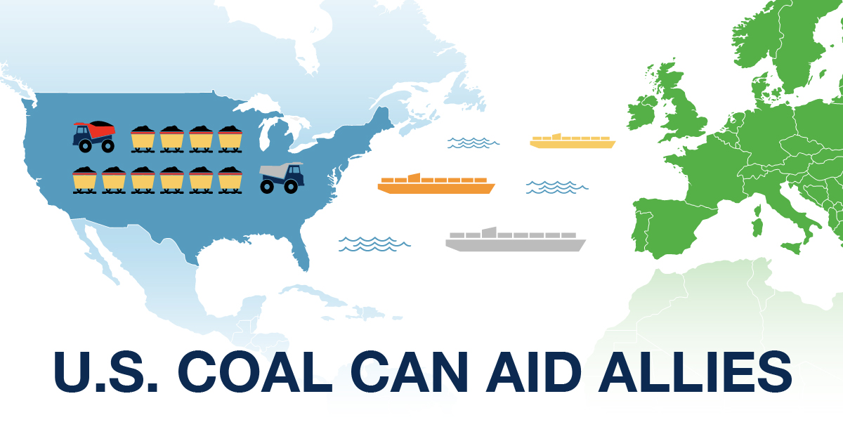 U.S. Coal Can Support Global Energy Security National Mining