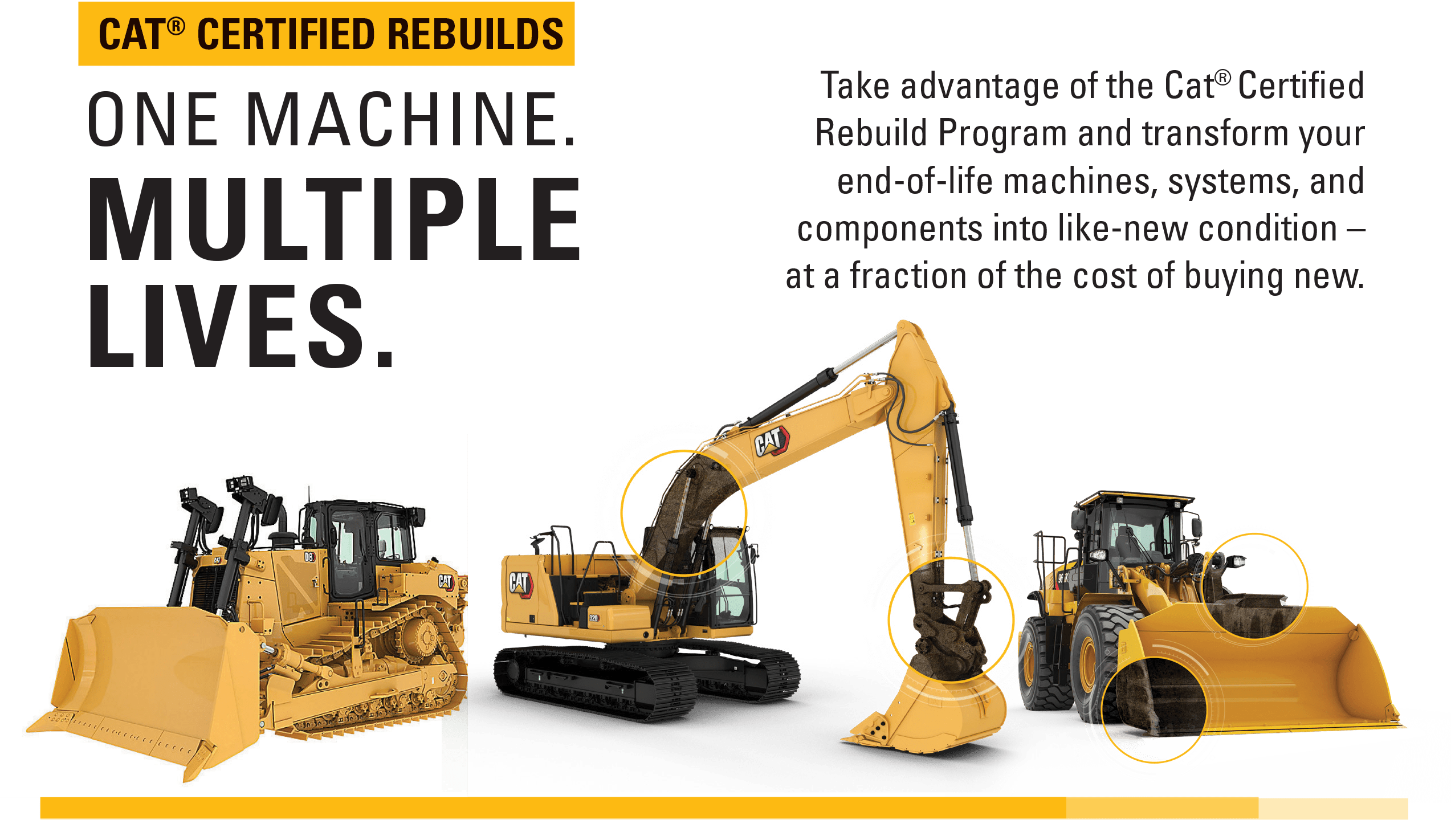 Cat Certified Rebuild Program NMC Cat Caterpillar Dealer Nebraska