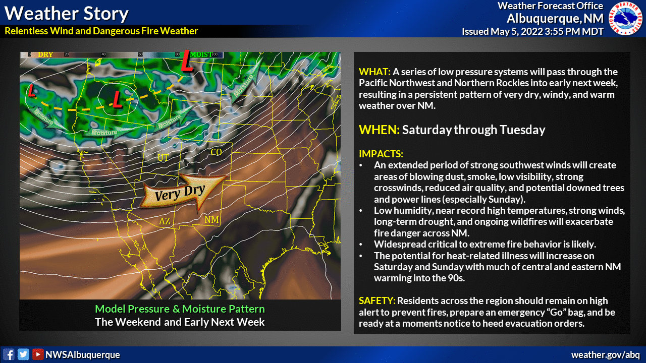  Critical Fire Weather in NM Expected May 610NM Fire Info