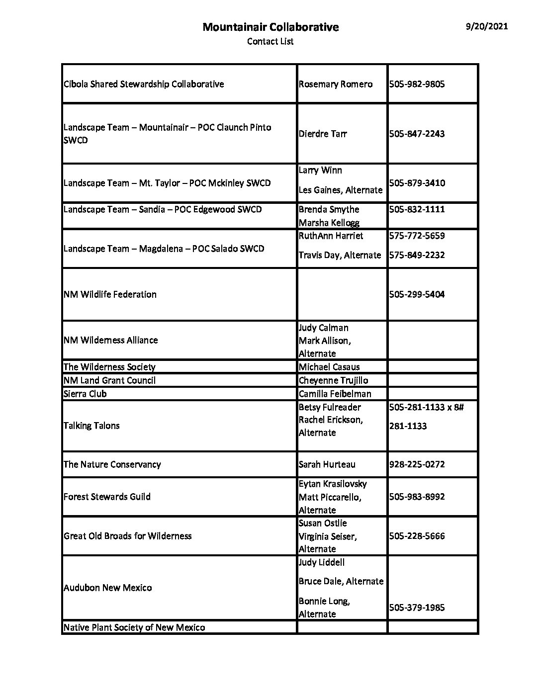 Mountainair Collaborative New Mexico Forest and Watershed Restoration