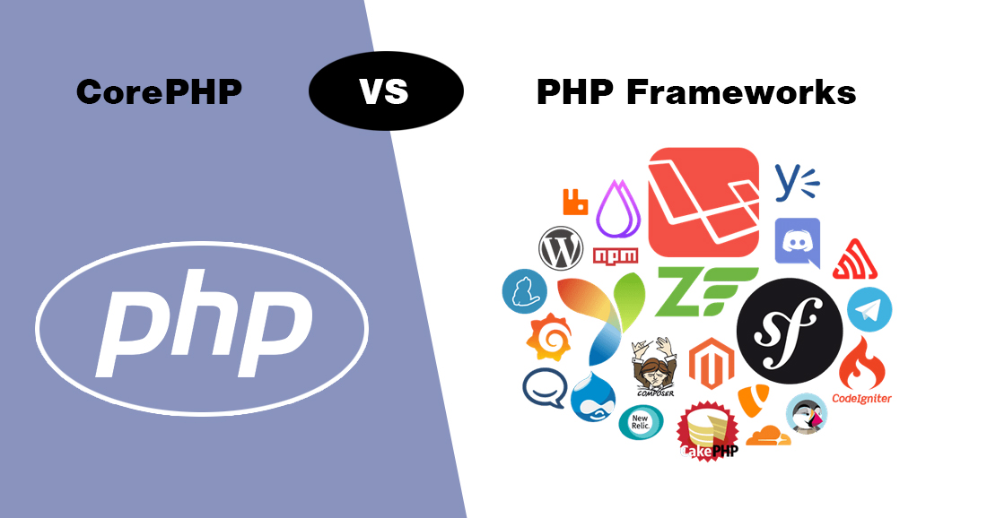 Difference in Development Using Core PHP Vs Framework (2022)