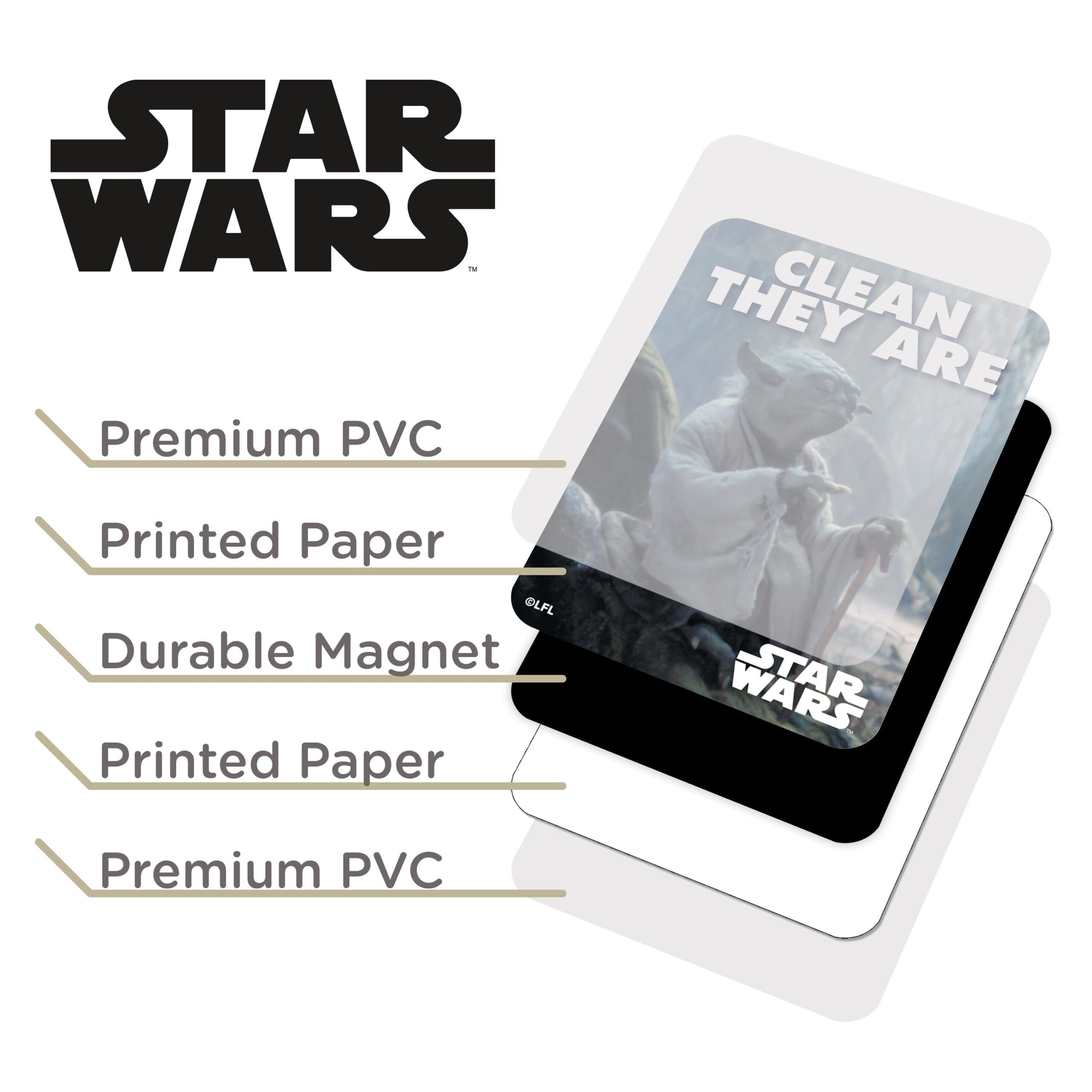 Star Wars Yoda Dishwasher NMR