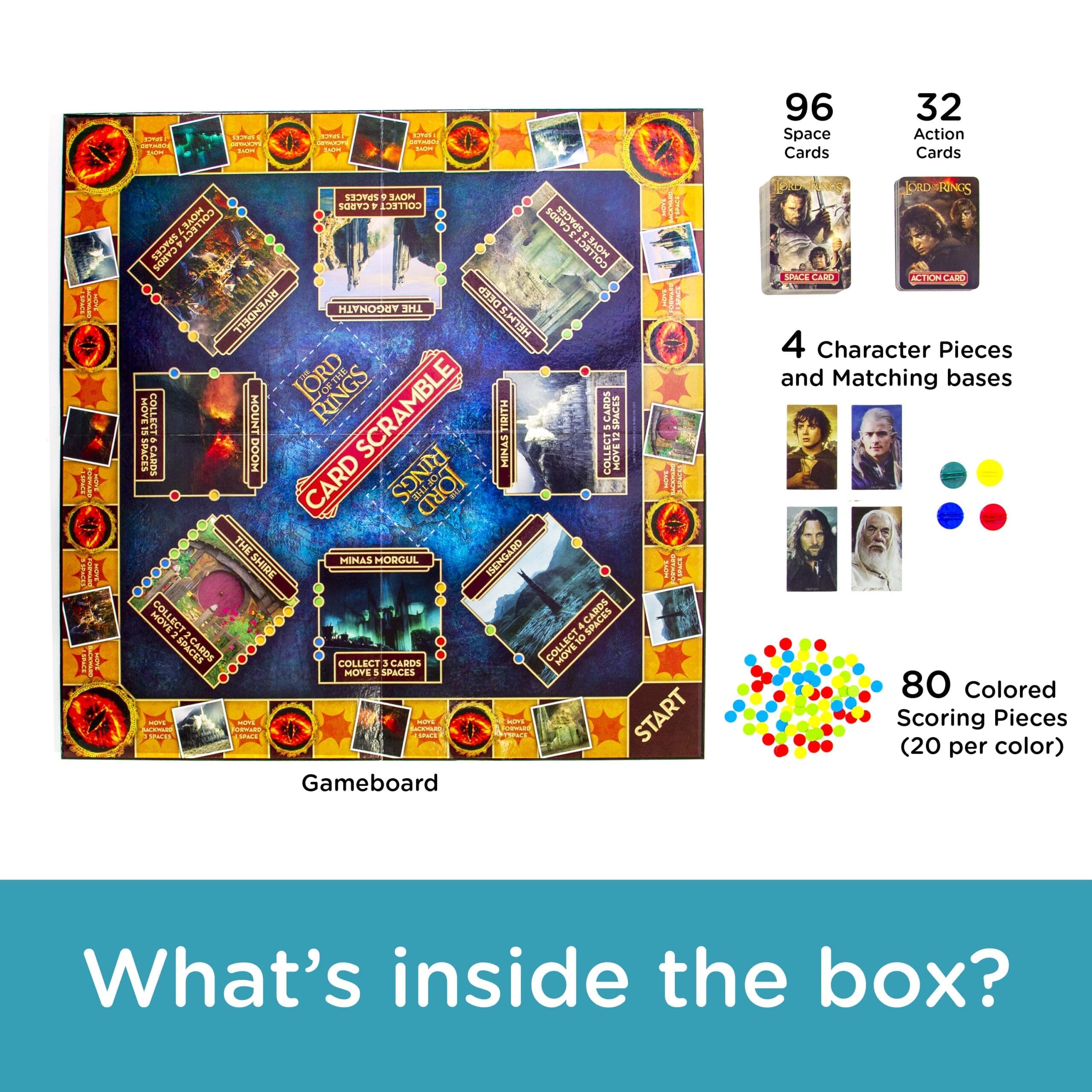 Lord of the Rings Card Scramble NMR