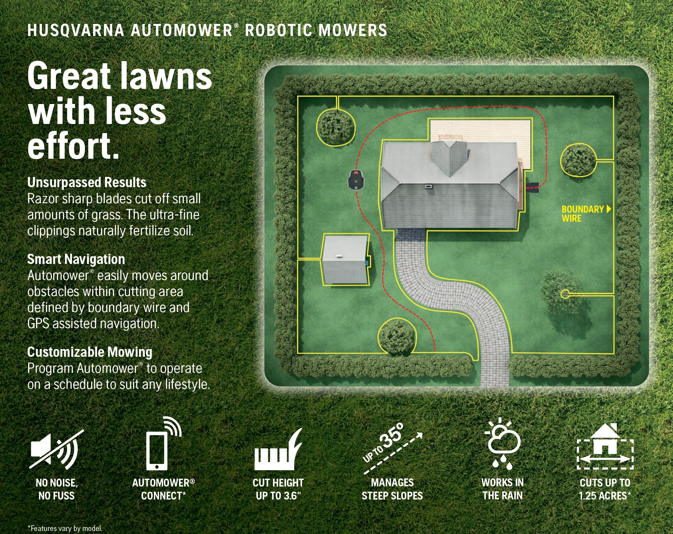 Departments at Talmage Farm Agway Talmage Farm Agway