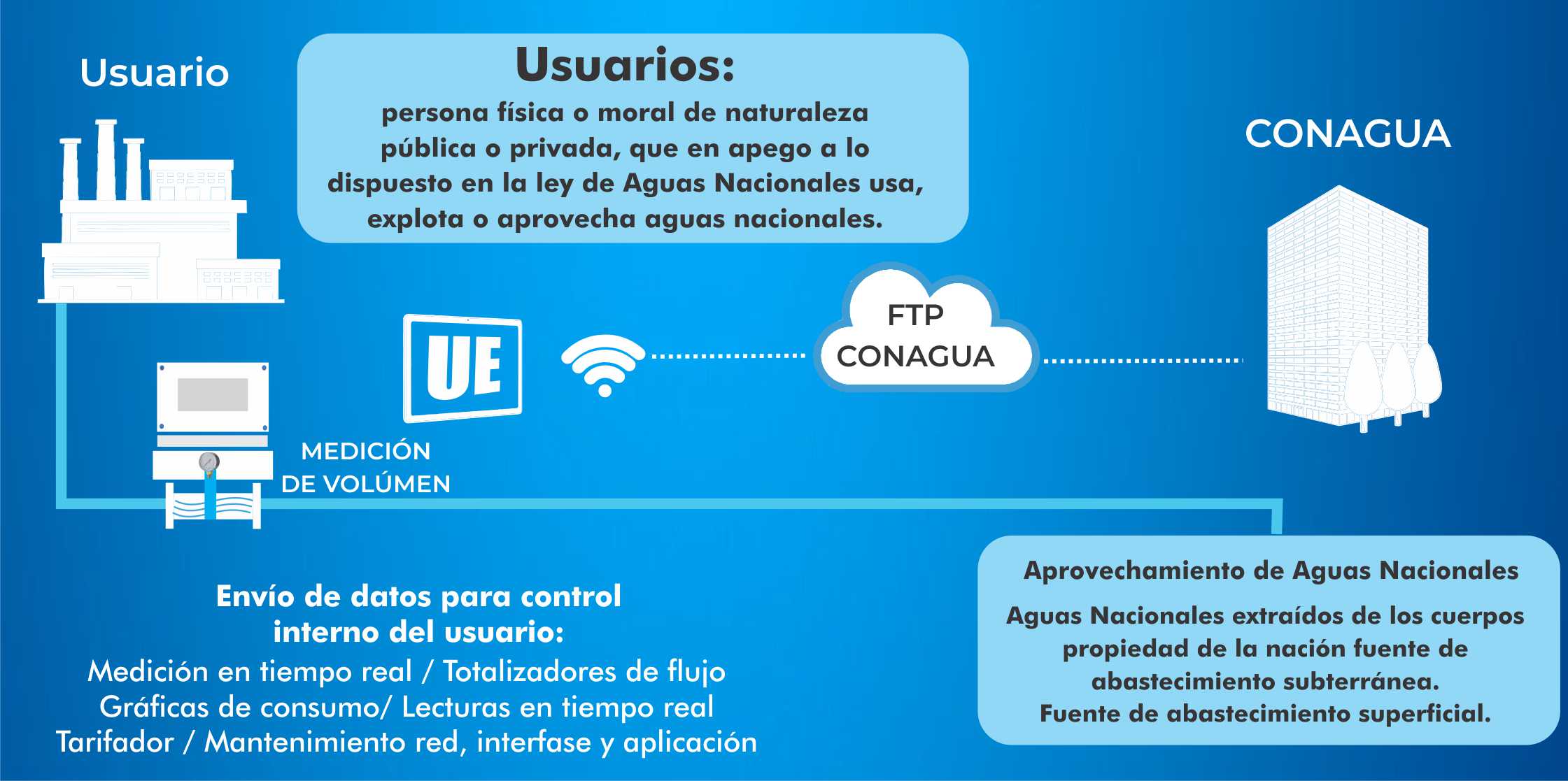norma nmx 179 - NMX-AA-179-SCFI-2018
