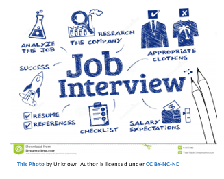 Seven Steps to Quick Interview Prep Success - HR by Nnamtique