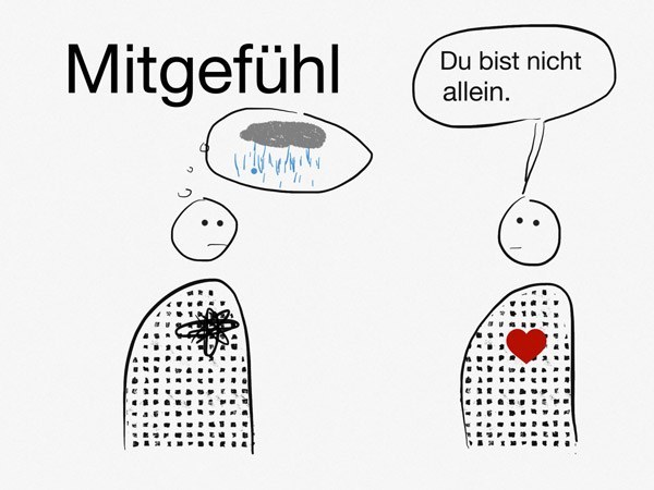 Was ist Empathie? Eine nähere Betrachtung