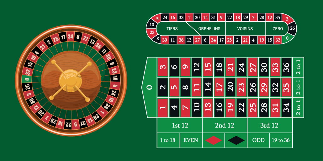 Husets fordel Tips finn spill med best odds for deg