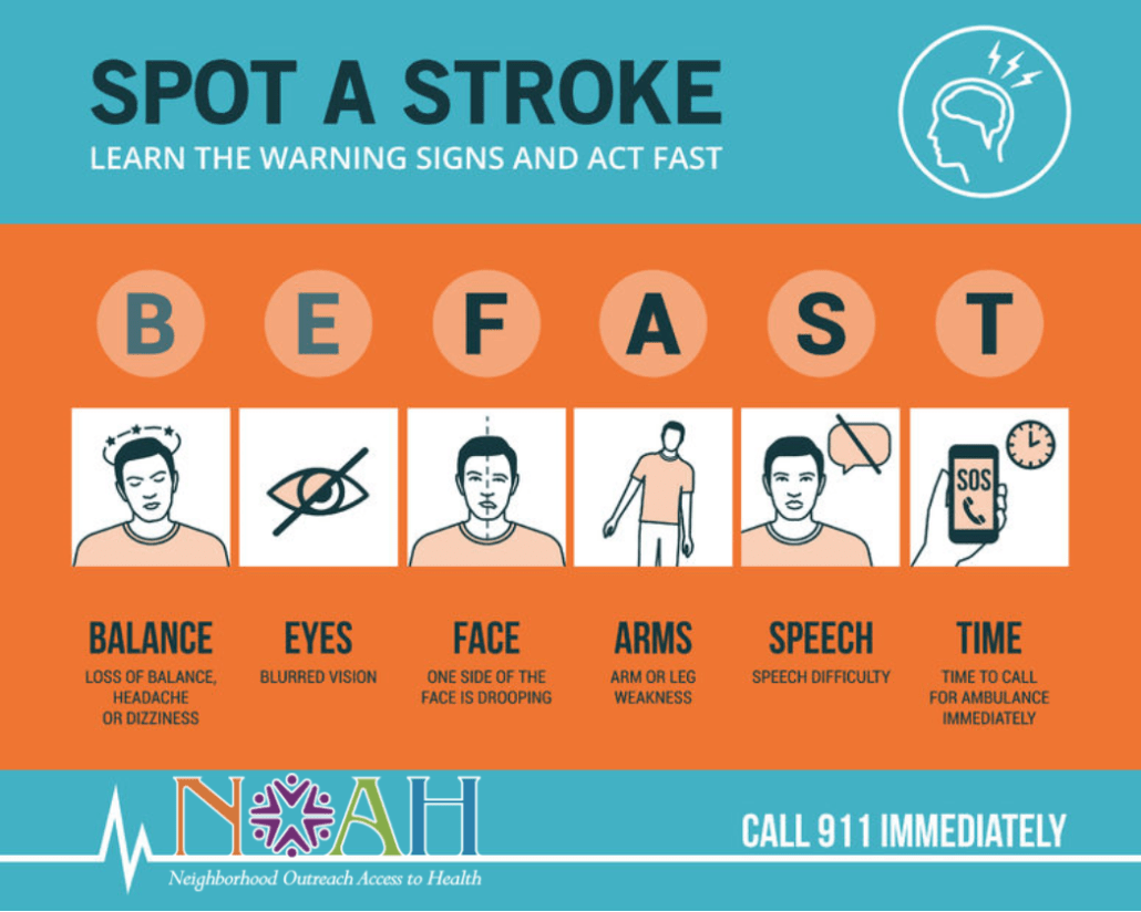 Stroke Awareness Take care of your body NOAH Neighborhood