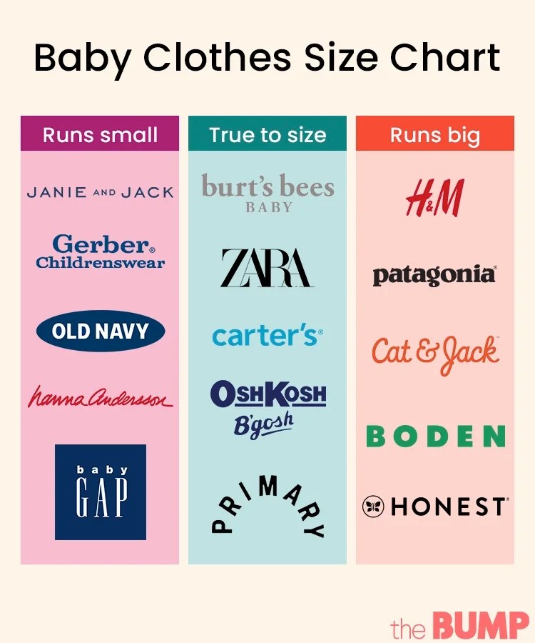 How Big are Preemie Clothes? The Ultimate Size Guide!