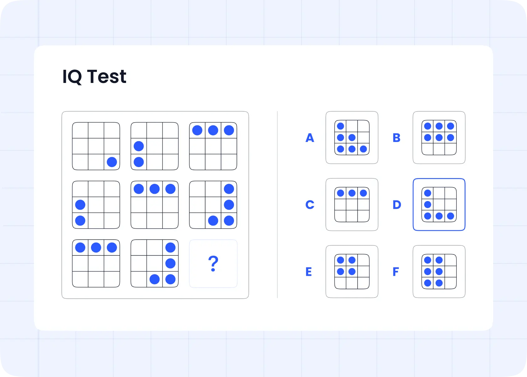 Nobel IQ Accurate IQ Test Online with Instant Results