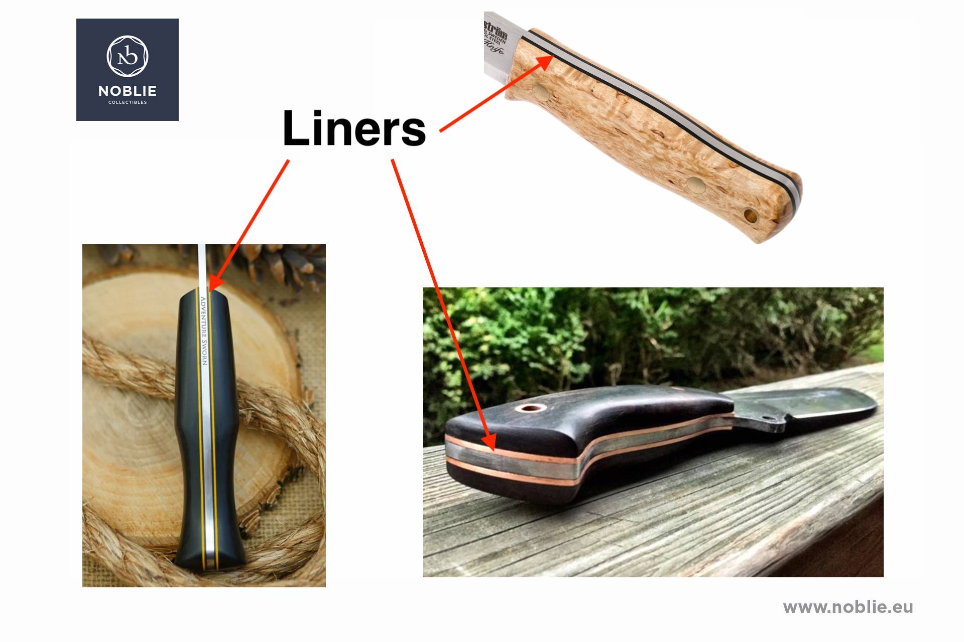 Knife Parts & Knife Terminology Explained Ultimate Guide