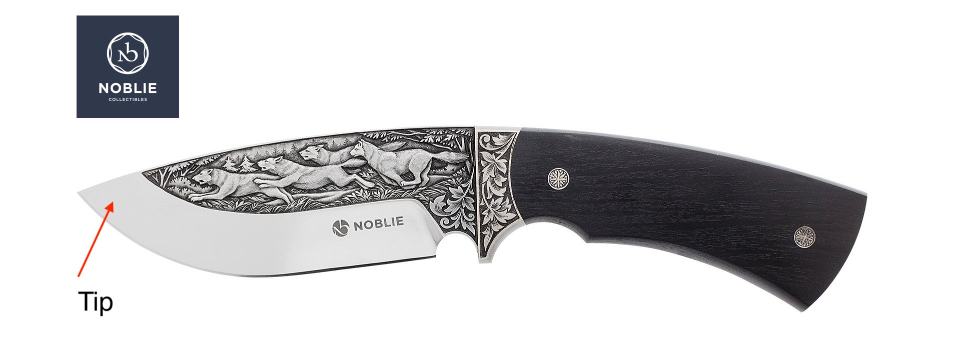 Knife Parts & Knife Terminology Explained Ultimate Guide