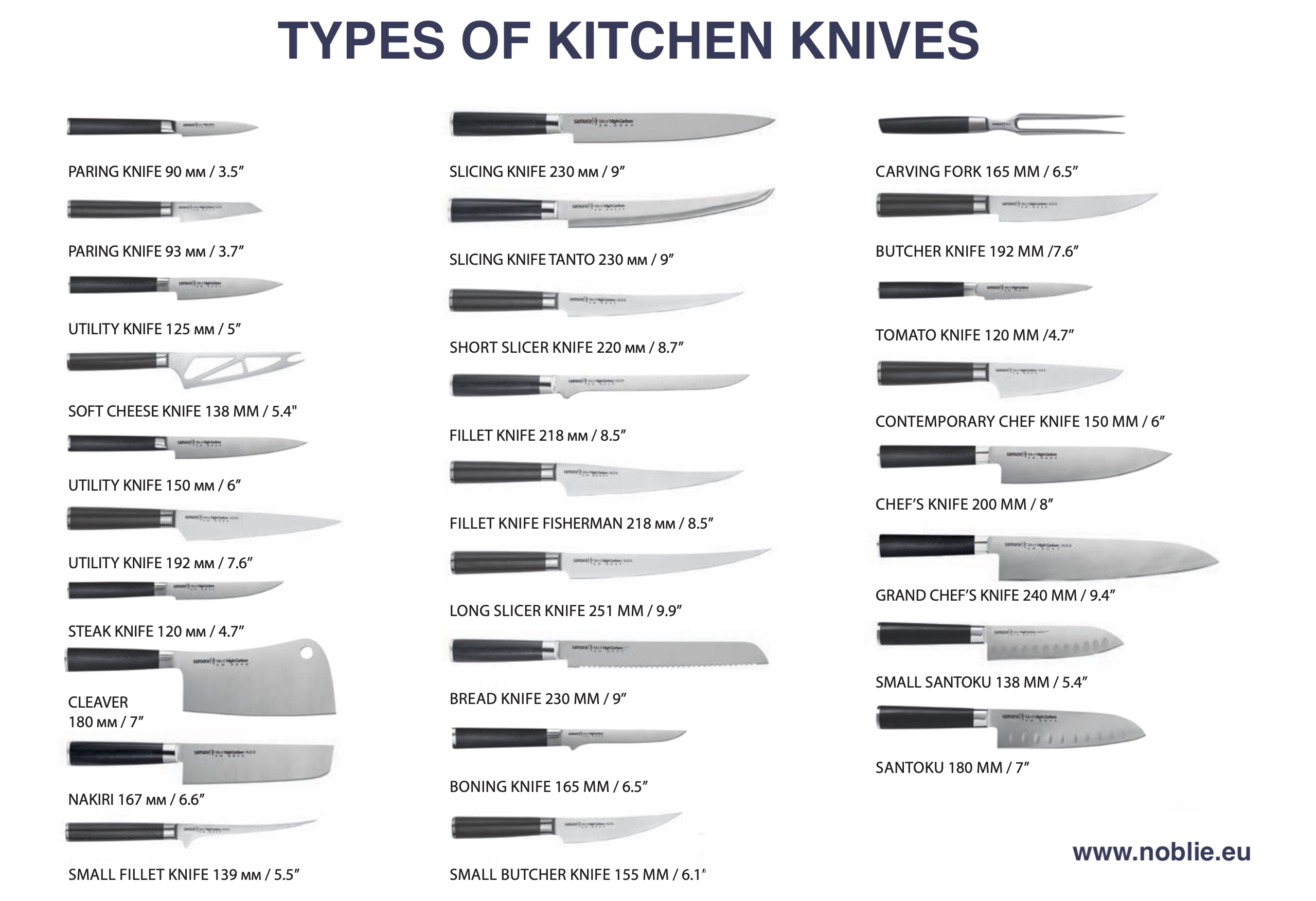 Discover the Different Types of Knives