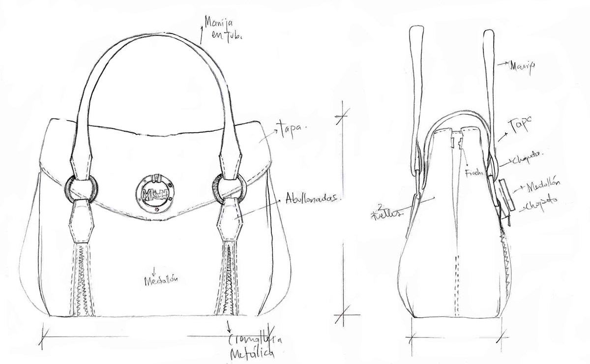 How to Choose the Right Bag Manufacturer for Your Business.