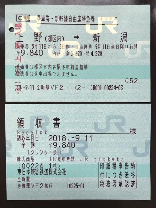 上野駅から新潟駅まで新幹線自由席で移動した時の切符、領収書などのメモ r_nobuホームページ