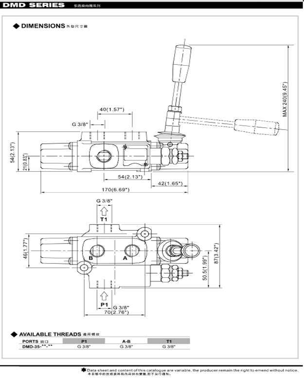 Mono Block Directional Valves - Noco Reign