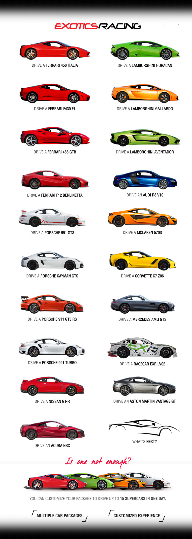 Exotics Racing Las Vegas Race Supercars On The Track