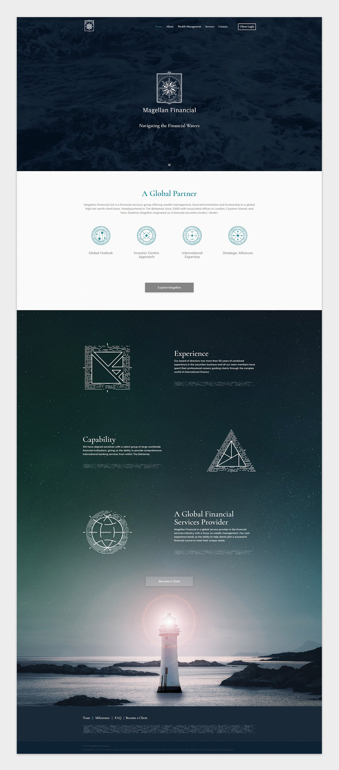 Magellan Financial Node Creative