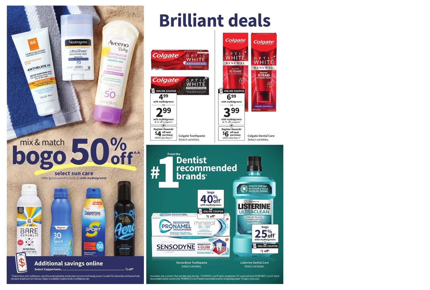 Walgreens Weekly June 06 June 12. 2021 Ad