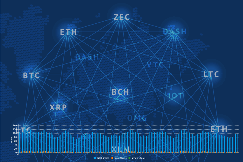 IBM released a blockchain patent that enables data tracking