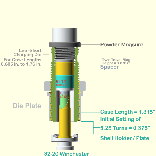 32 Win Special Powder Through Expander Kit NOE Bullet Moulds