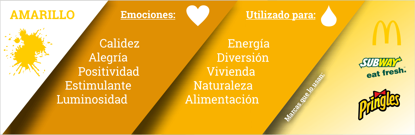 Significado de los Colores ¡Qué Colores Usar en tus Diseños!