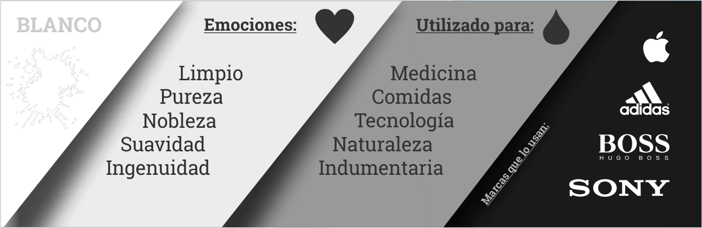 Significado de los Colores ¡Qué Colores Usar en tus Diseños!
