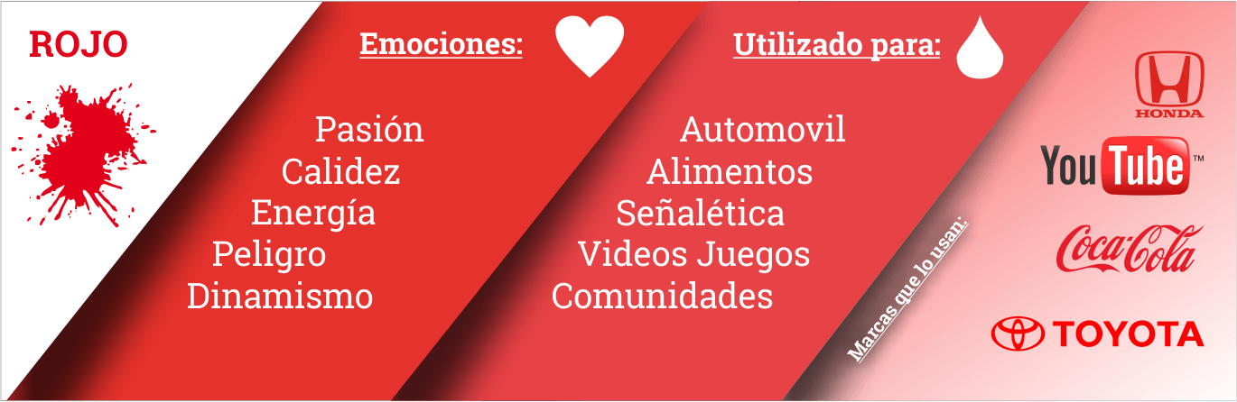 Significado de los Colores ¡Qué Colores Usar en tus Diseños!