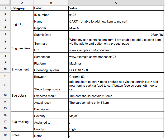 Bug Tracking and Performance Testing
