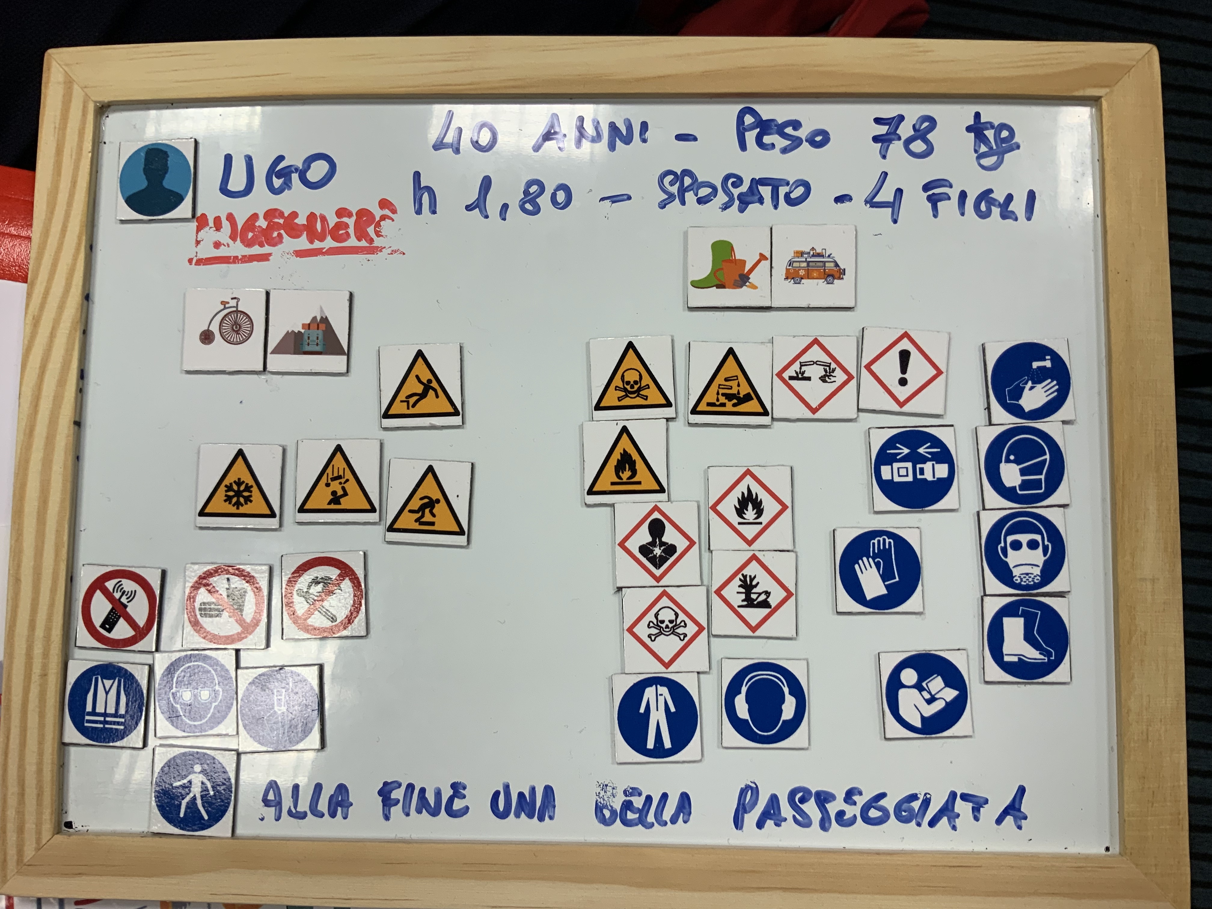 Infortuni Domestici E Formazione Sicurezza Sul Lavoro: Le Esperienze Che Dovresti Utilizzare - Nm - Formatore Qualificato Salute E Sicurezza Sul Lavoro 3024_x_4032_jpg