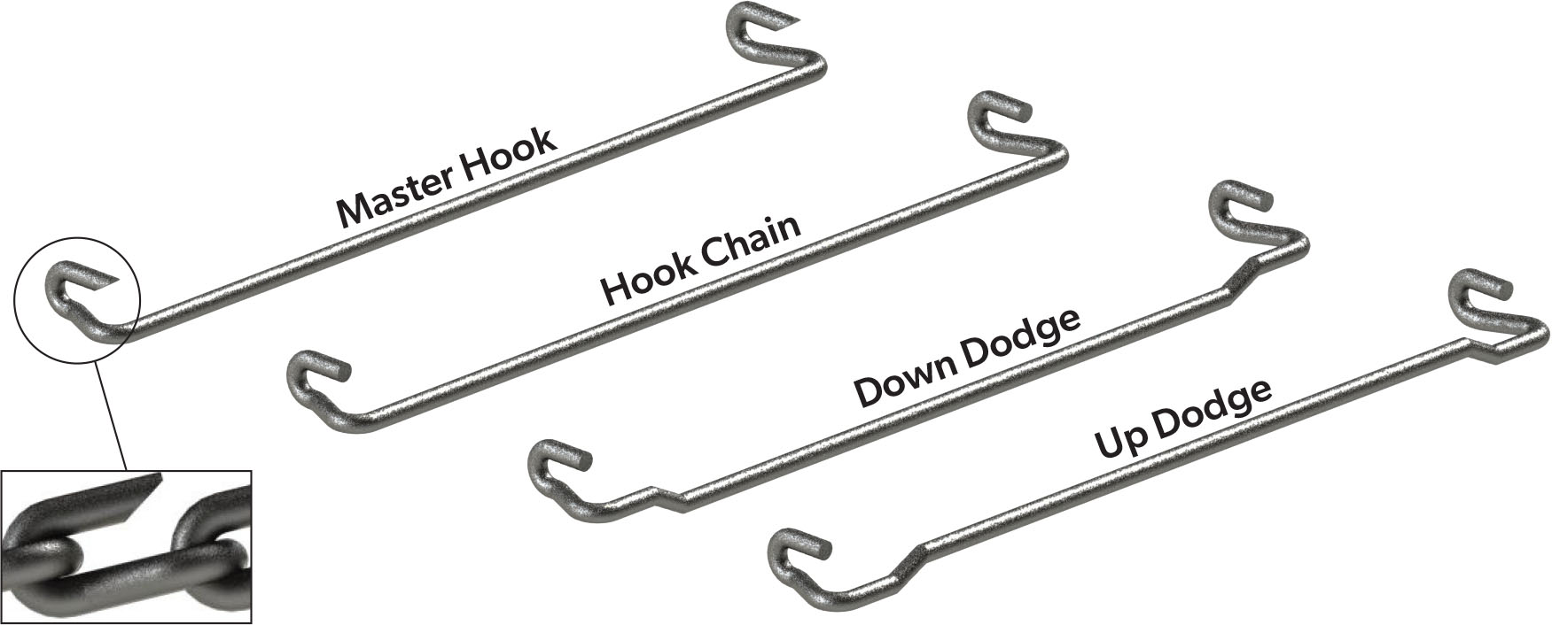 Links & Assembly Noffsinger Manufacturing, Inc.