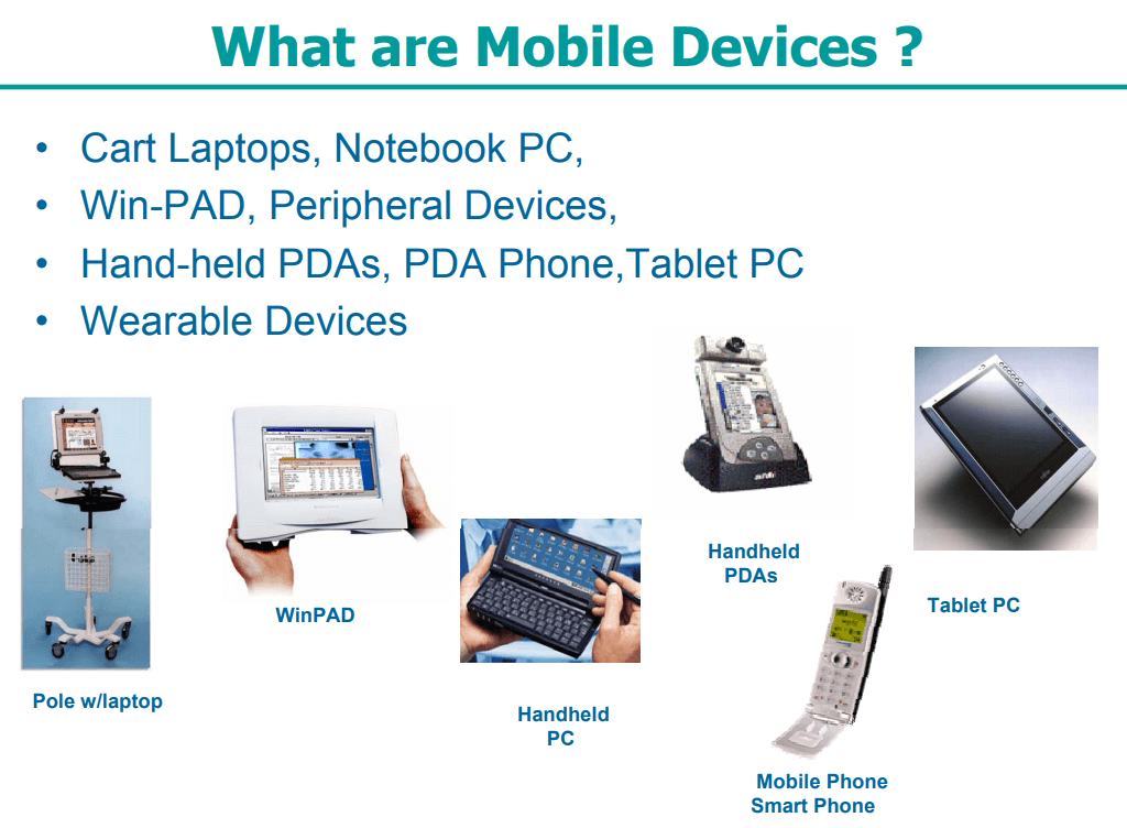 Portable Computing Devices