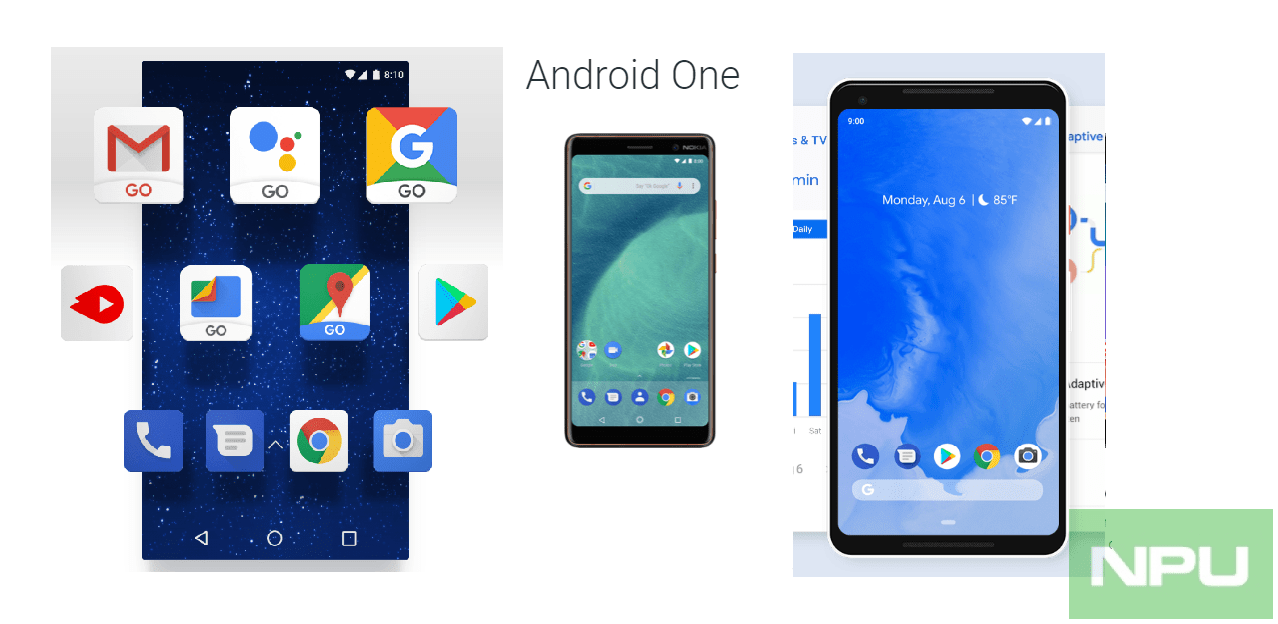 Android Go Vs Android One Vs Stock Android
