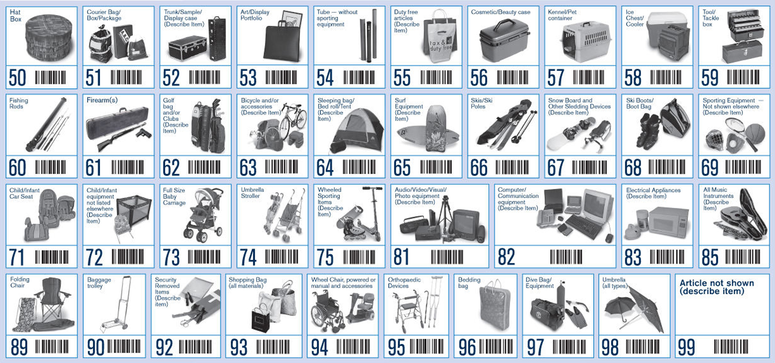 Contacteznous Nolinor