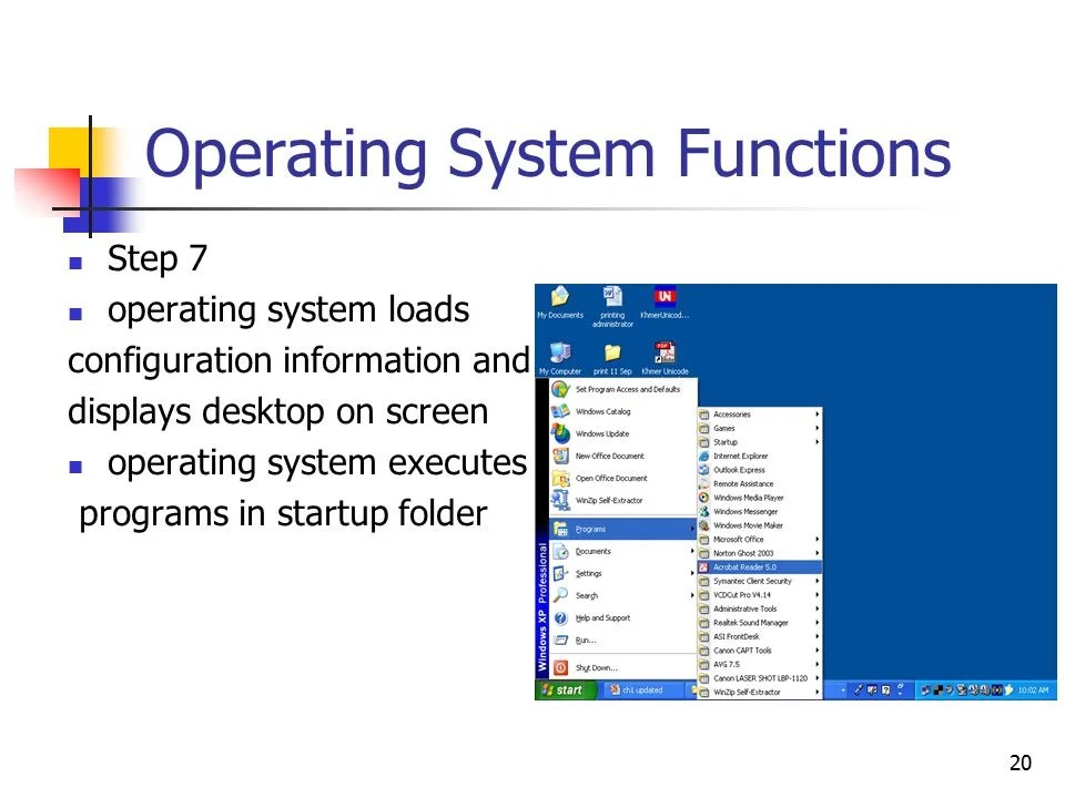 10 Basic Functions of an Operating System