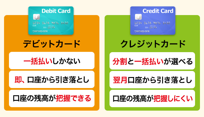 クレジット カード キャッシュ カード 違い Jamiewqe