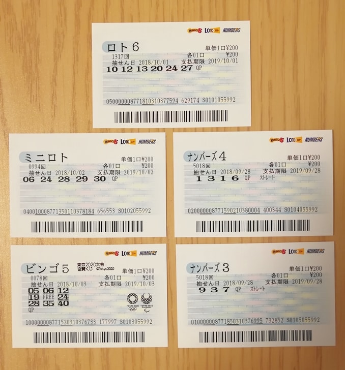 ロト6】検証企画 クイックピックは当たるの!? | ロト・ナンバーズ 超的中法Web クイックピックとは何？ロト6・ナンバーズ4・ビンゴ5での使い方と宝くじ売り場でクイックピックパックを購入する方法を紹介 - ノマド的節約術