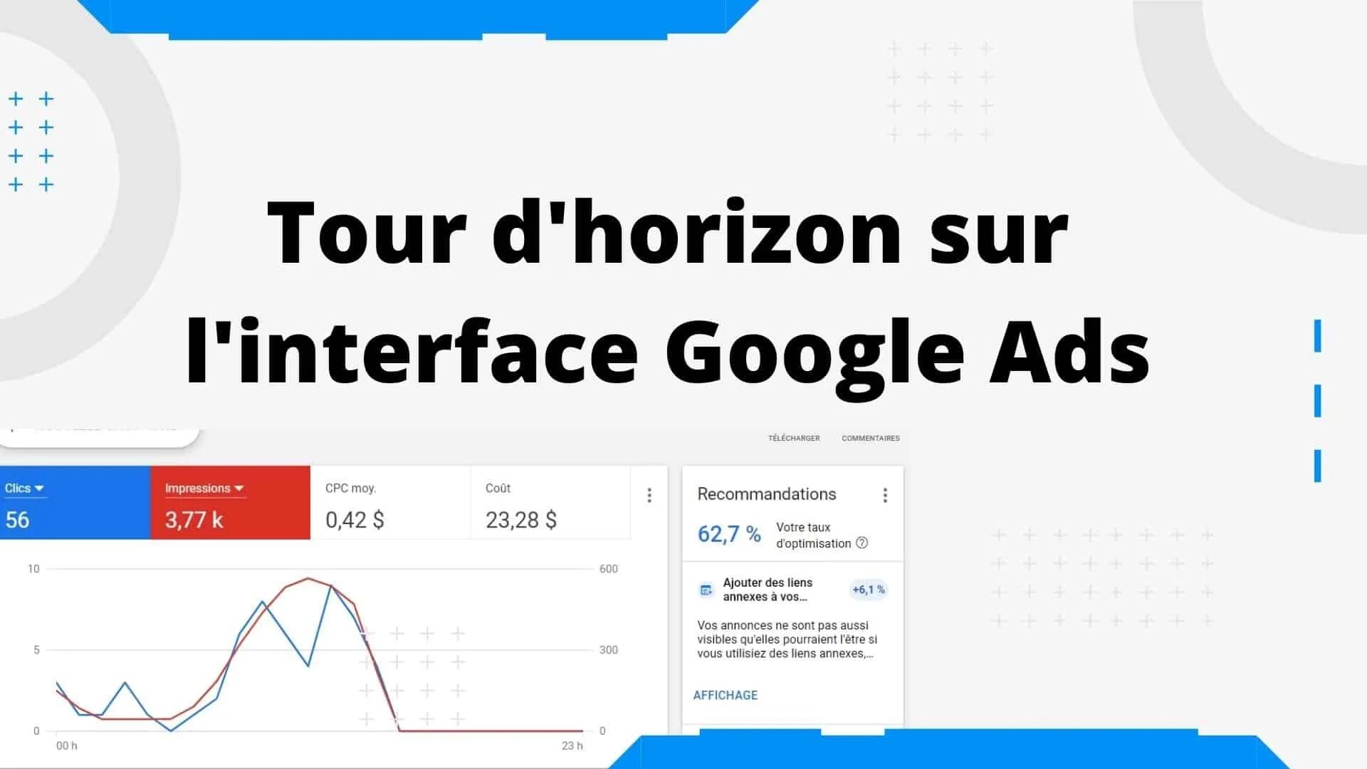 L'interface Google Ads en 2022 [Décryptage en Image]