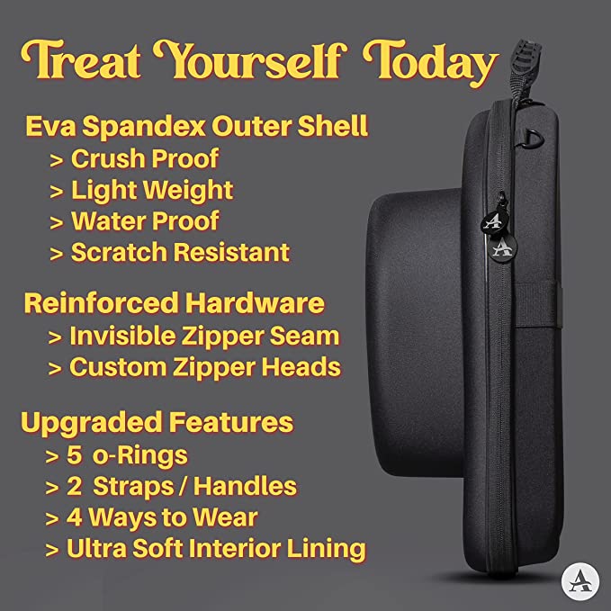 Best Travel Hat Box in 2023 Our Top 10 Picks