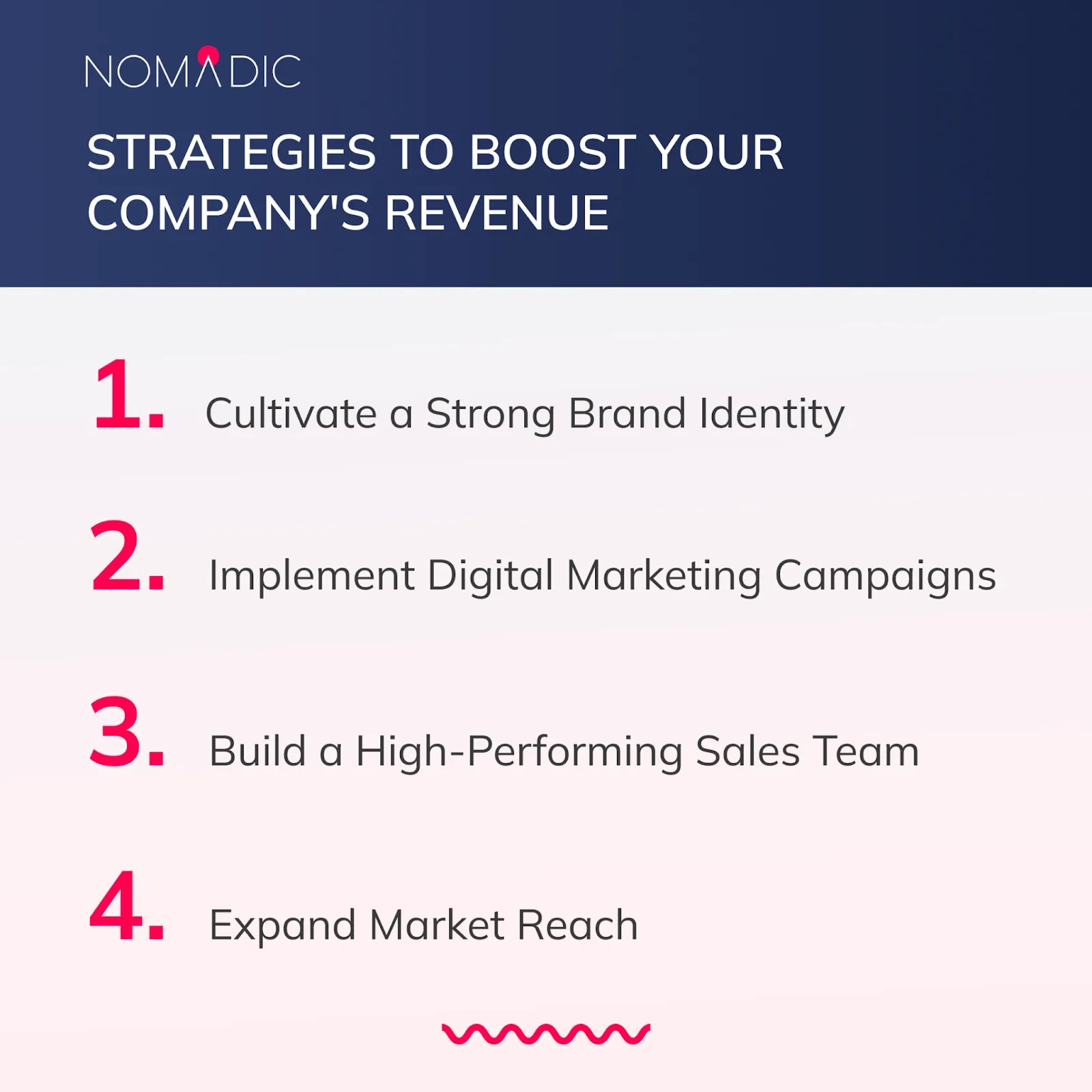 Ultimate Guide to Boosting Revenue for CEOs