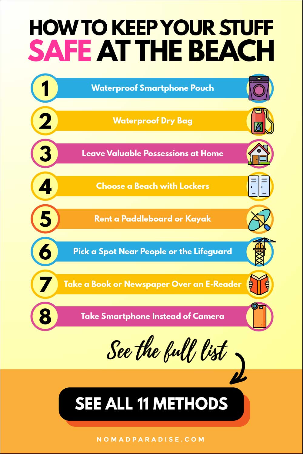 How to Keep Your Valuables Safe at the Beach 12 Effective Methods Nomad Paradise