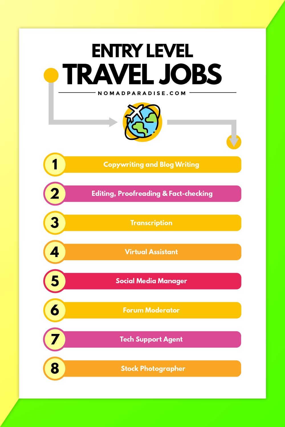 23 Travel Jobs Perfect for If You Want to Work and Travel the World