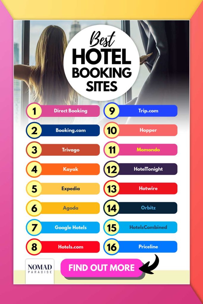 Wander Wisely with Cheap Hotels, Flights, Vacations & Travel.